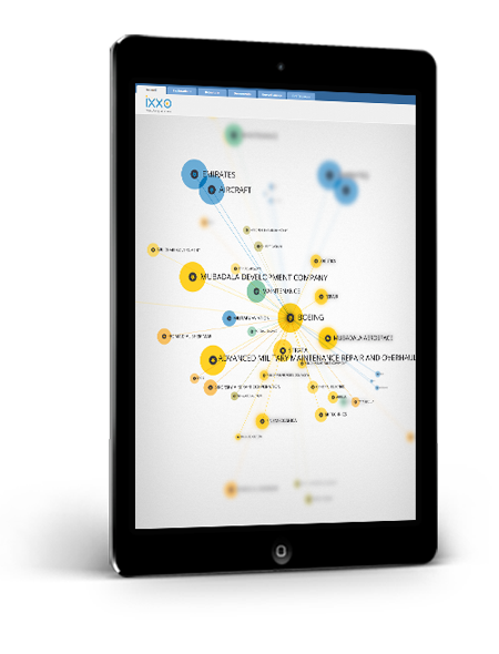 IXXO Web Mining offers an integrated collaborative intelligence platform