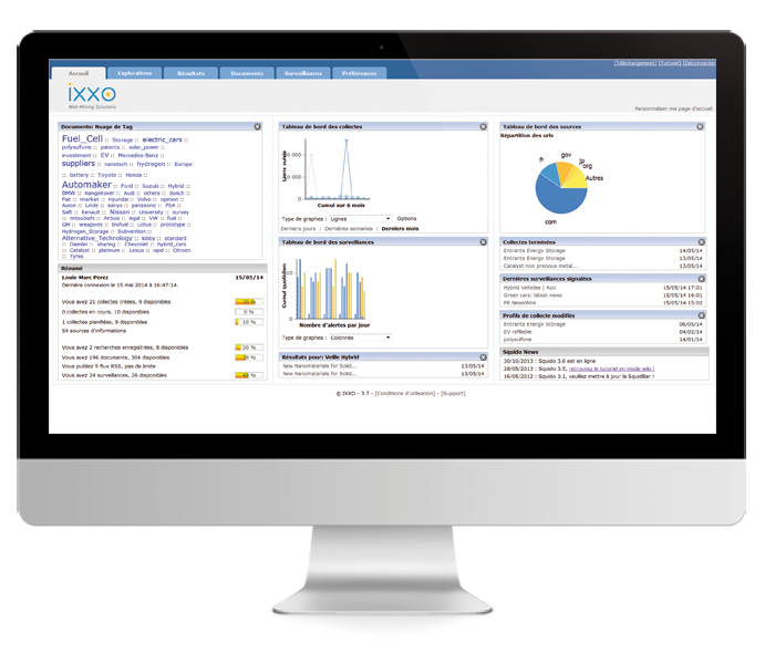 Full Web User interface for IXXO Web Mining software