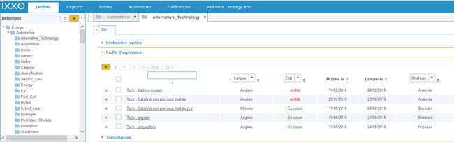 Automate your web researches and watches with IXXO Web Mining software